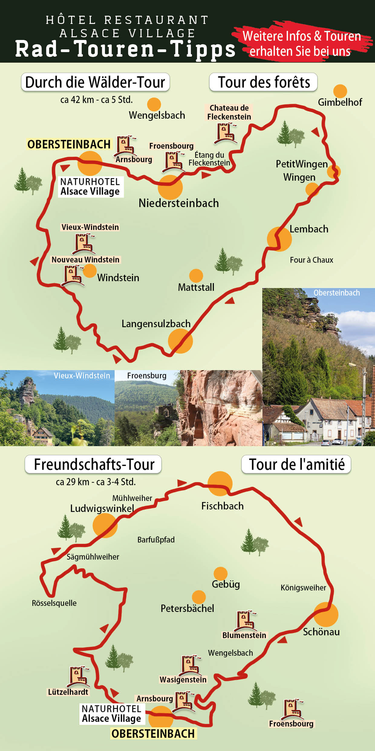 Wanderhopping Touren-Tipps