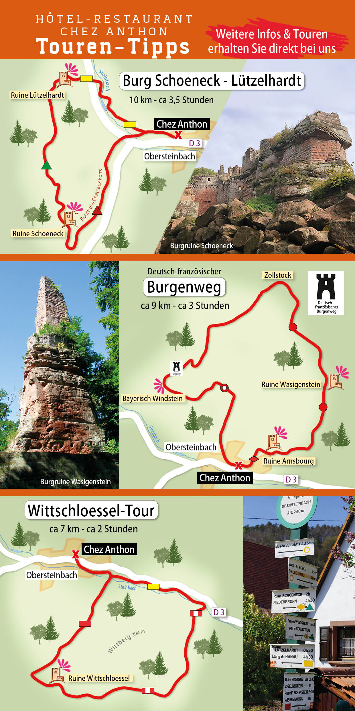 Wanderhopping Touren-Tipps