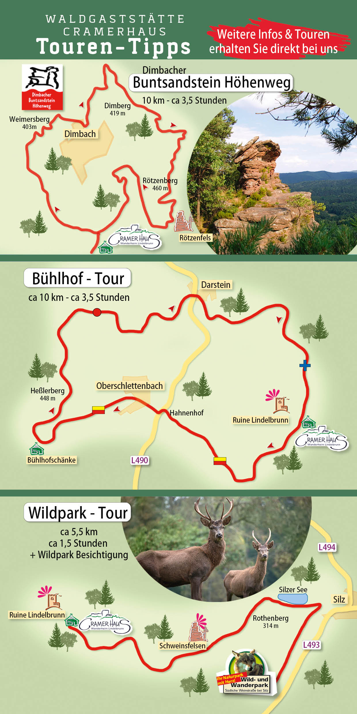 Wanderhopping Touren-Tipps