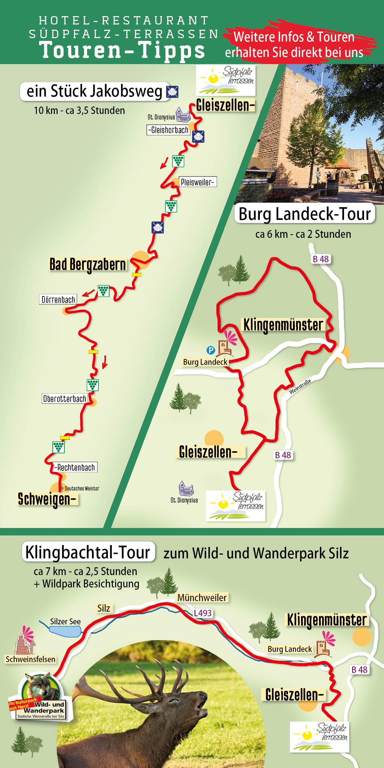 Wanderhopping Touren-Tipps