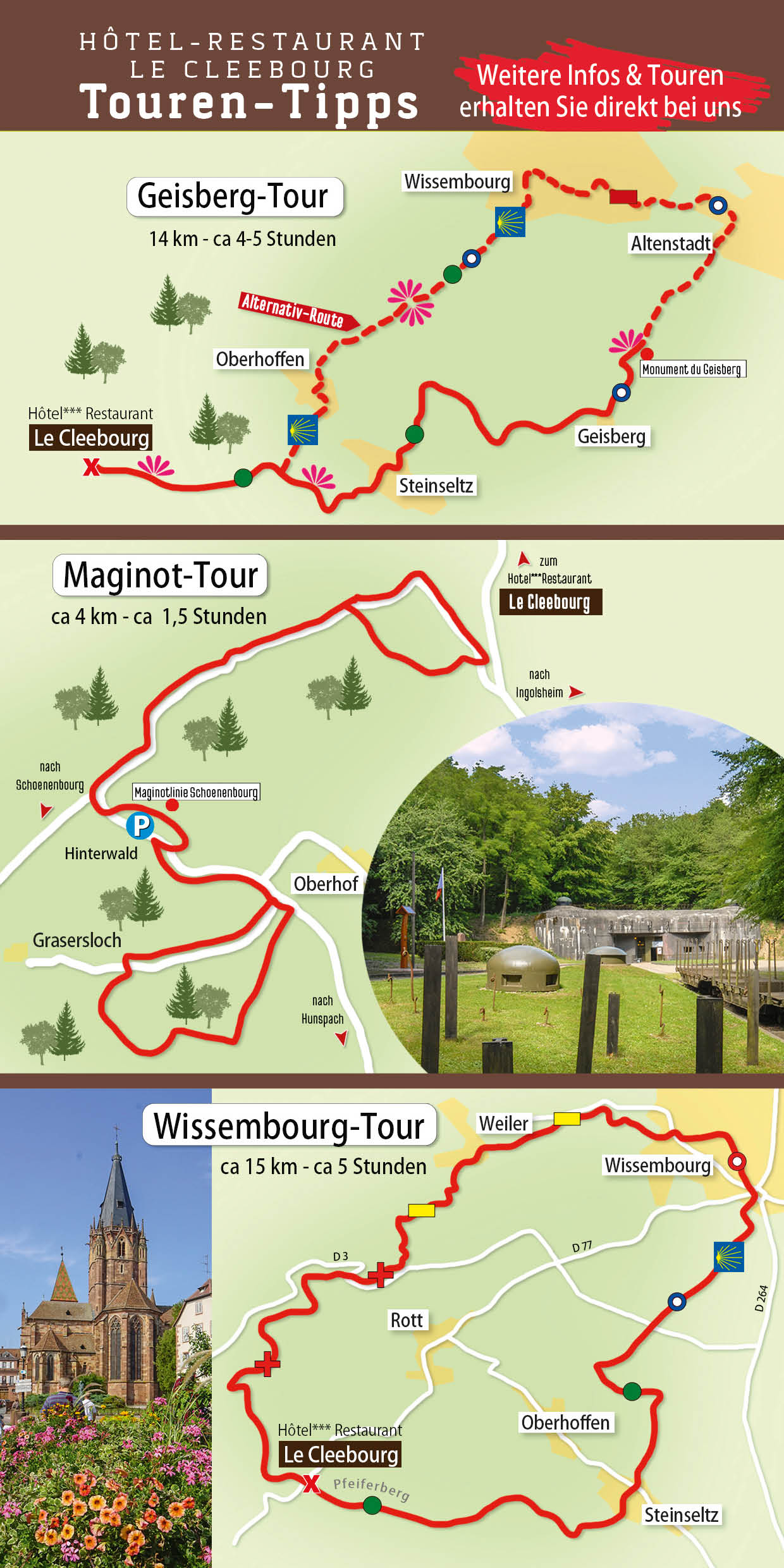 Wanderhopping Touren-Tipps