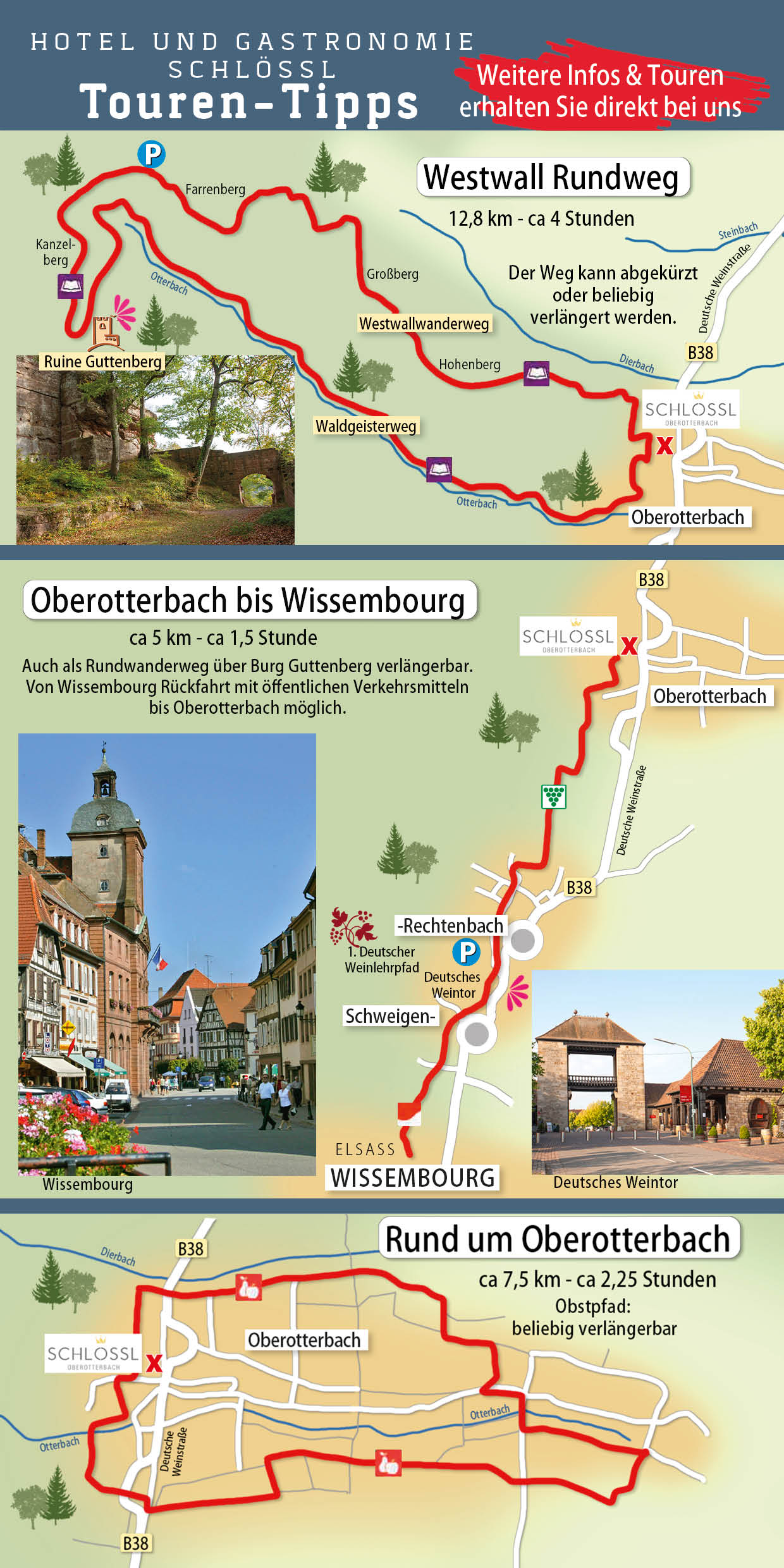 Wanderhopping Touren-Tipps