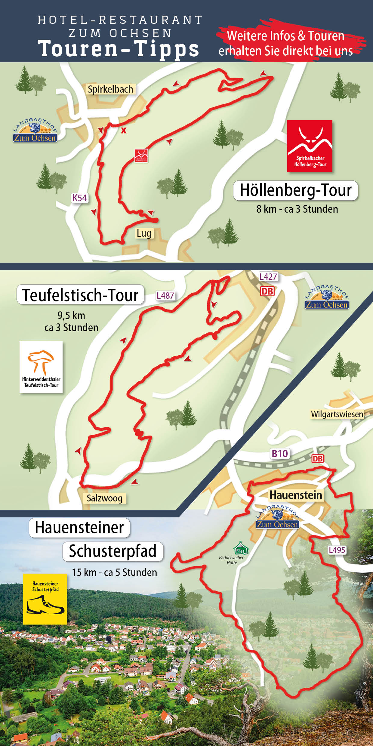 Wanderhopping Touren-Tipps